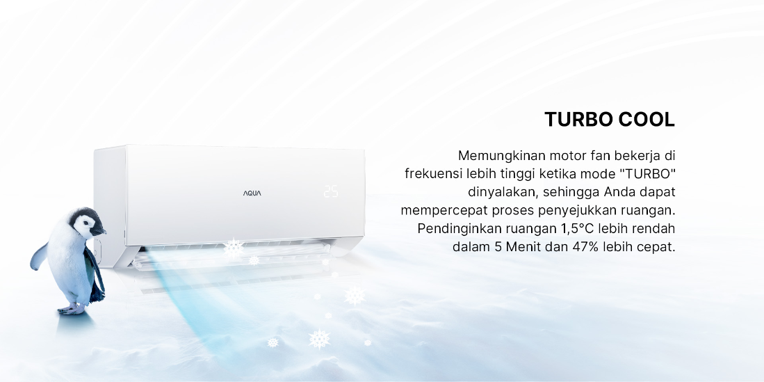 AC AQUA Elektronik AQA-KCR25FQA